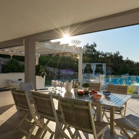 Pietro 10, Emma Villa